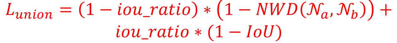 The loss function formula